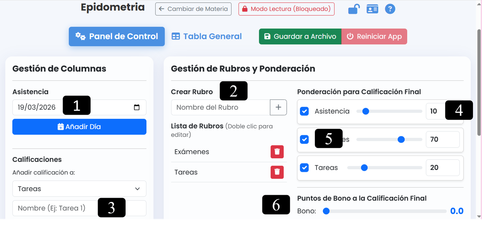 Figura 2