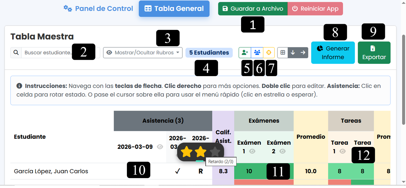 Figura 3